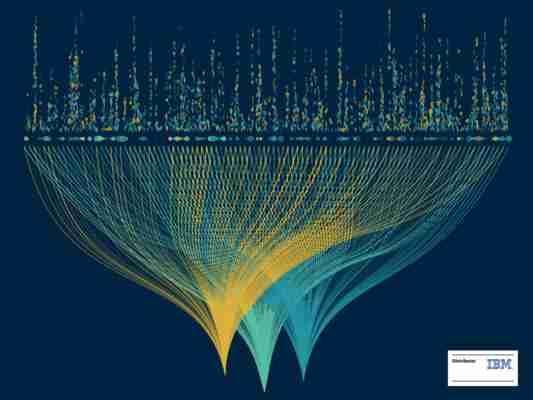 Big-Data-Trends bei Versicherungen